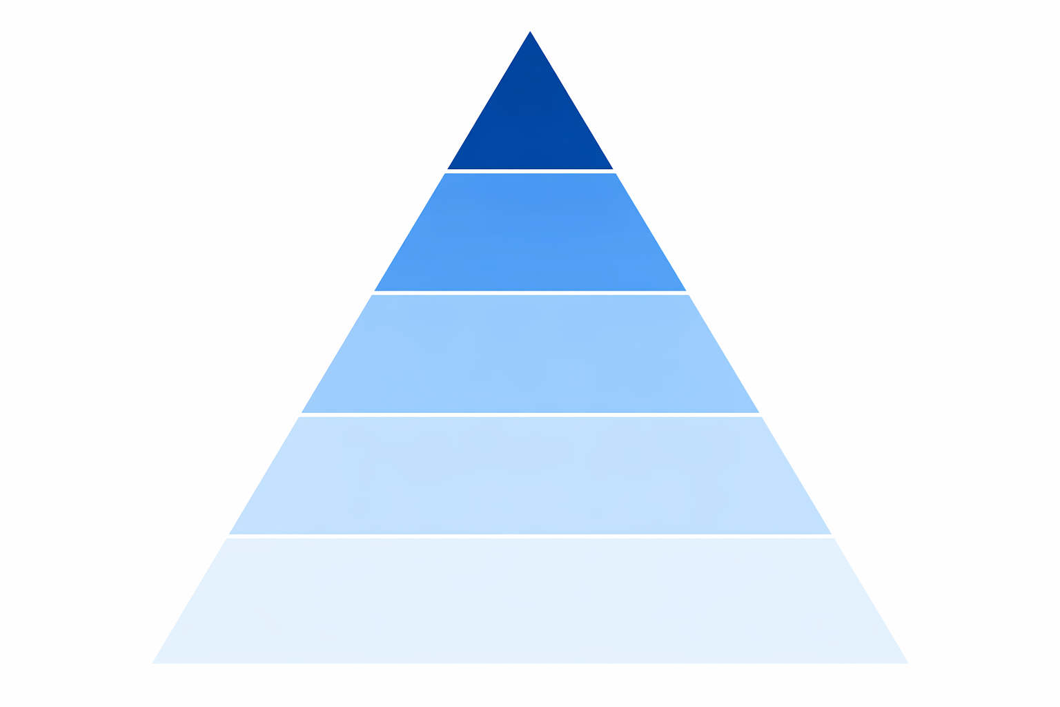 carbon-credit-individual risk illustration