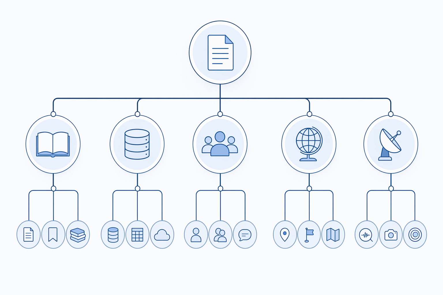 j-credit-types methodology illustration