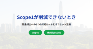Scope1削減できない分のオフセット活用｜3つの対処ルート