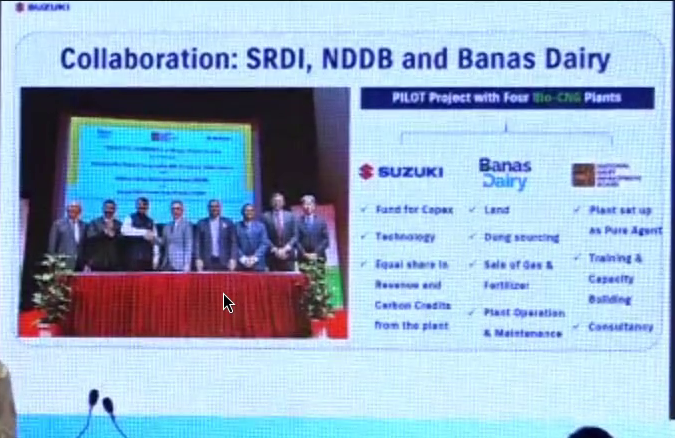 SRDI、NDDB、Banas Dairyの役割と4つのBio-CNGプラントのパイロット事業を示すスズキの協業図